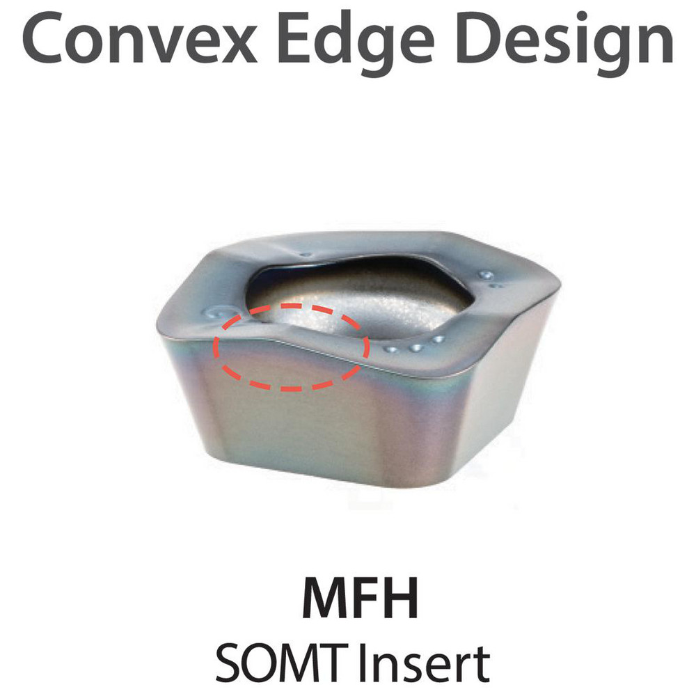 Kyocera Milling Insert: ANSI SOMT140520ERGMPR1535, ISO SOMT140520ER-GM, PR1535, Solid Carbide - TLC05627