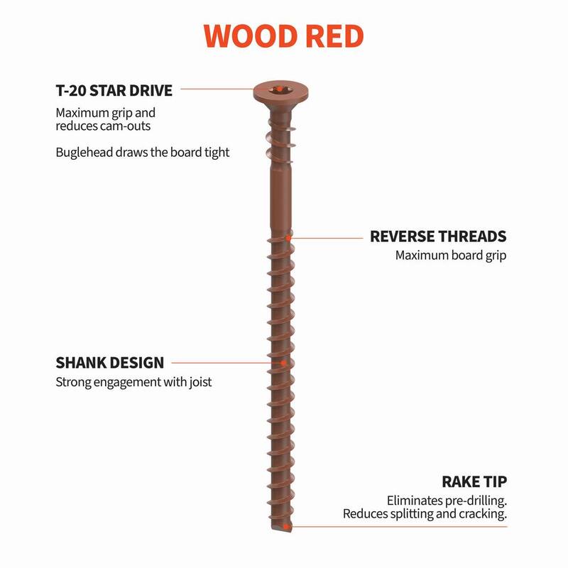 CAMO #10 x 3 in. Red Star Drive Bugle-Head Collated Deck Screw (1000-Count) - 0395047