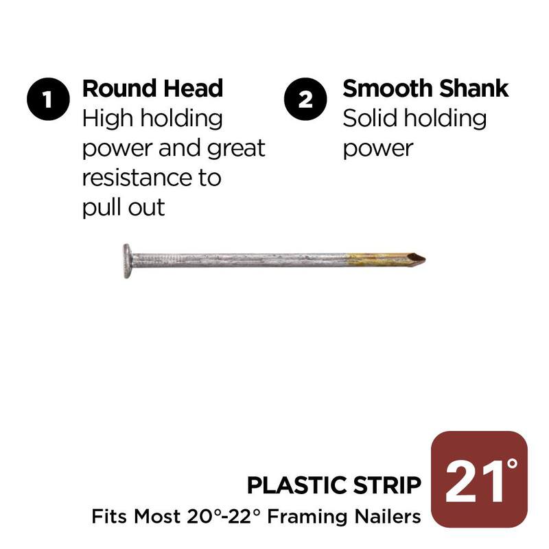 PRO-FIT 2-1/2 in. x 0.131 21-Degree Bright Finish Smooth Shank Plastic Strip Framing Nails (5000 -Per Box) - 0616153