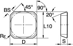 Kennametal Milling Insert: ANSI SPHX1205ZCTRGPK, ISO SPHX1205ZCTRGPK, KY3500, Ceramic - 1322958
