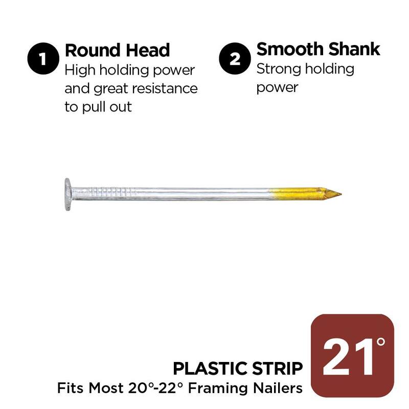 PRO-FIT 2-3/8 in. x 0.113 21-Degree Hot Dipped Galvanized Smooth Shank Plastic Strip Framing Nails (2000 -Per Box) - 0705451