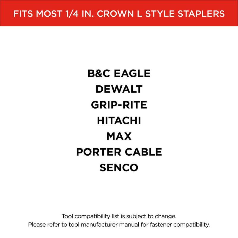 PRO-FIT 1-1/2 in. x 16-Gauge Electro Galvanized N Style Medium Crown Staples (10,000 per Box) - 0617090