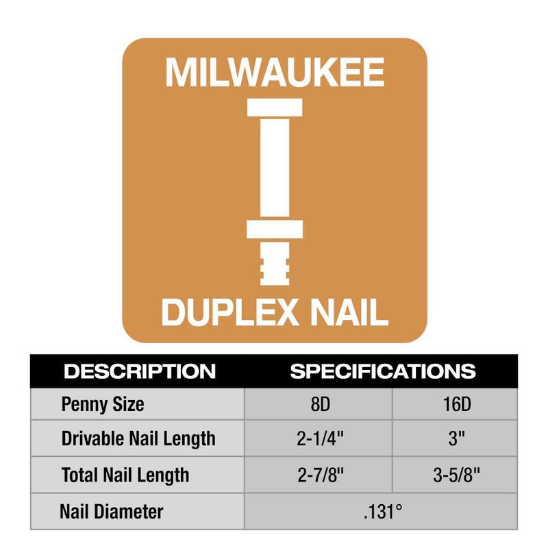 Milwaukee 8D 2-1/4 in. x .131 in. Collated 21-Degree Duplex Nails M18 FUEL Duplex Nailer (10000-Count) - MDP8D-2000-5X