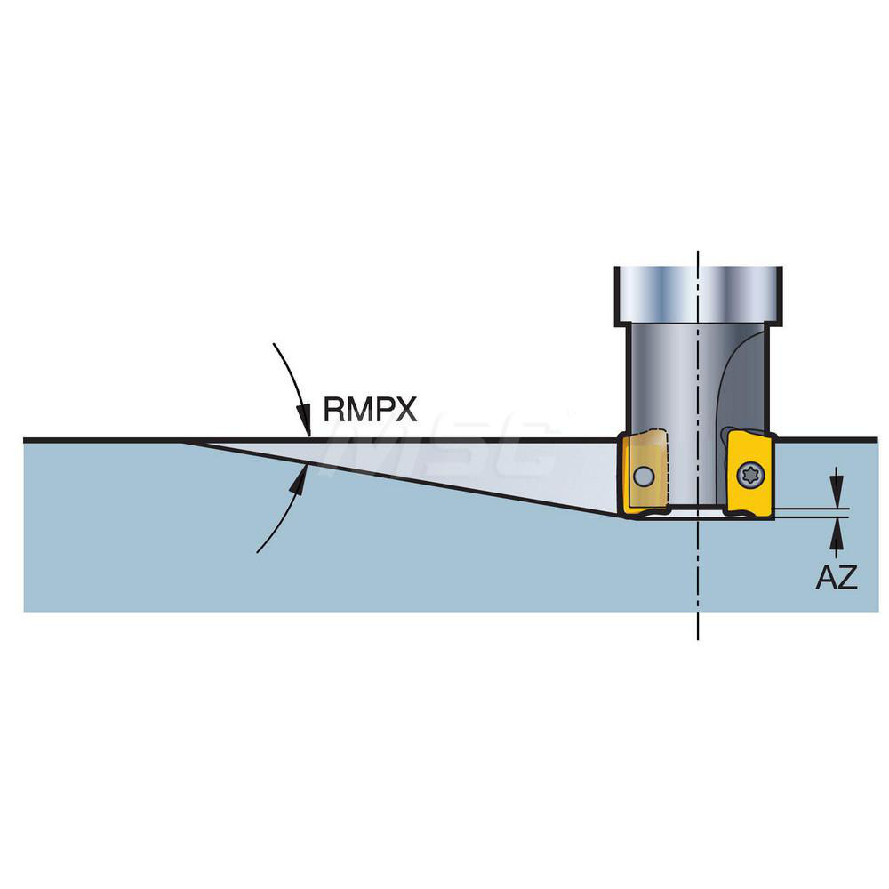 Sandvik Coromant 1" Cut Dia, 0.9646" Arbor Hole Dia, 0.394" Max Depth, Indexable Square-Shoulder Face Mill - 6416914