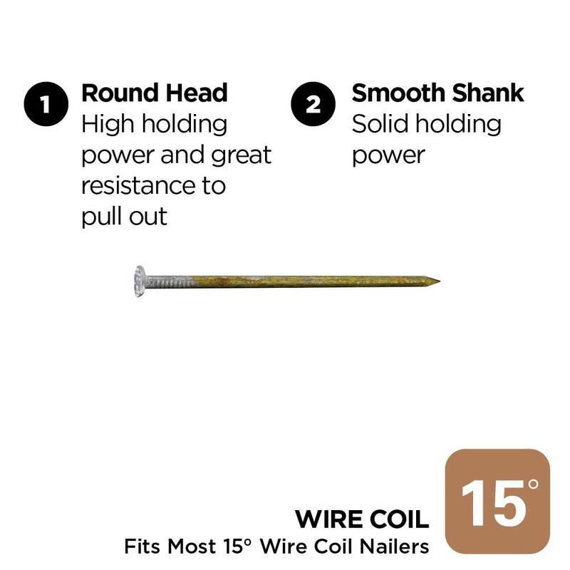 PRO-FIT 3 in. x 0.120 15-Degree Hot Dipped Galvanized Smooth Shank Wire Coil Framing Nails (2500 -Per Box) - 0616870