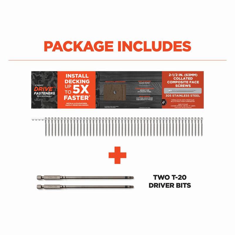CAMO #10 x 2-1/2 in. Stainless Steel Star Flat-Head Drive Collated Composite Deck Screw (1000-Count) - 0395080
