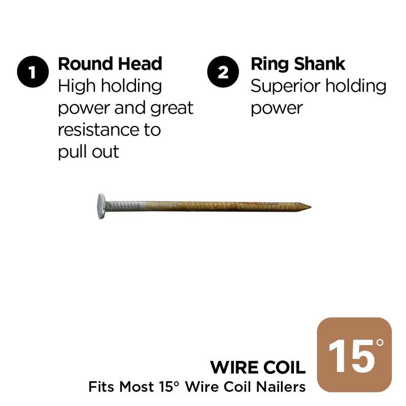PRO-FIT 2-3/8 in. x 0.113-Gauge 15° Bright Finish Ring Shank Wire Coil Framing Nails (4500 per Box) - 0616455