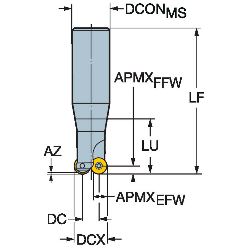 Sandvik Coromant Indexable Copy End Mill: 3/4 to 3/4" Cut Dia, 0.1969" Max Depth of Cut - 5739535