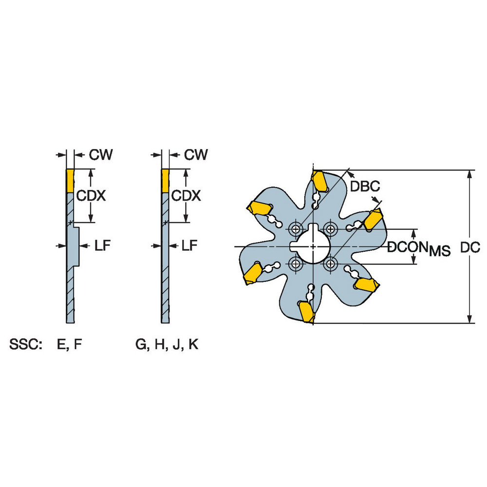 Sandvik Coromant Indexable Slotting Cutter: 3/32" Cutting Width, 5" Cutter Dia, Arbor Connection, 1.2598" Depth of Cut, 31.75 mm Hole Dia, 1-1/4" Shank Dia, Right Hand - 6657552