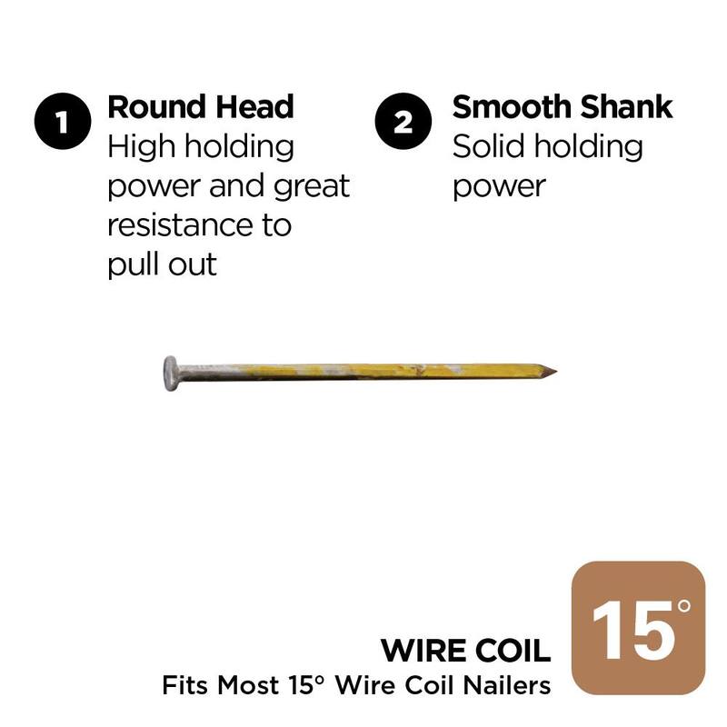 PRO-FIT 3-1/4 in. x 0.131-Gauge 15° Bright Finish Smooth Shank Wire Coil Framing Nails (2500 per Box) - 0616693