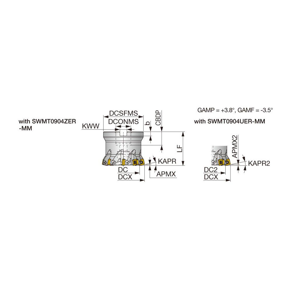 Iscar Indexable High-Feed Face Mill: 1.136 to 2" Cut Dia, 0.75" Arbor Hole - 3107341