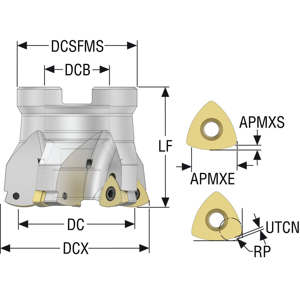 Seco Indexable High-Feed Face Mill: 1.346 to 2" Cut Dia, 0.75" Arbor Hole - 00098952