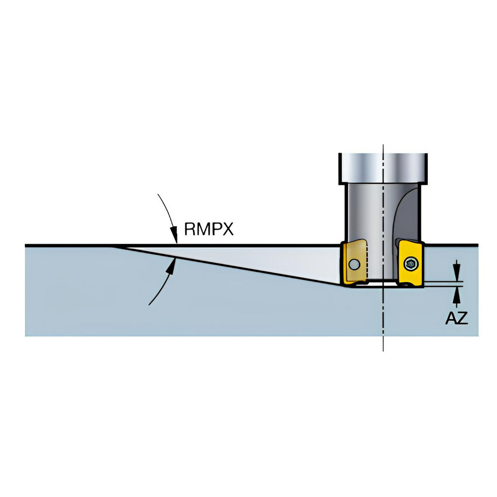 Sandvik Coromant 54mm Cut Dia, 50mm Arbor Hole Dia, 15.4mm Max Depth, Indexable Square-Shoulder Face Mill - 5745598