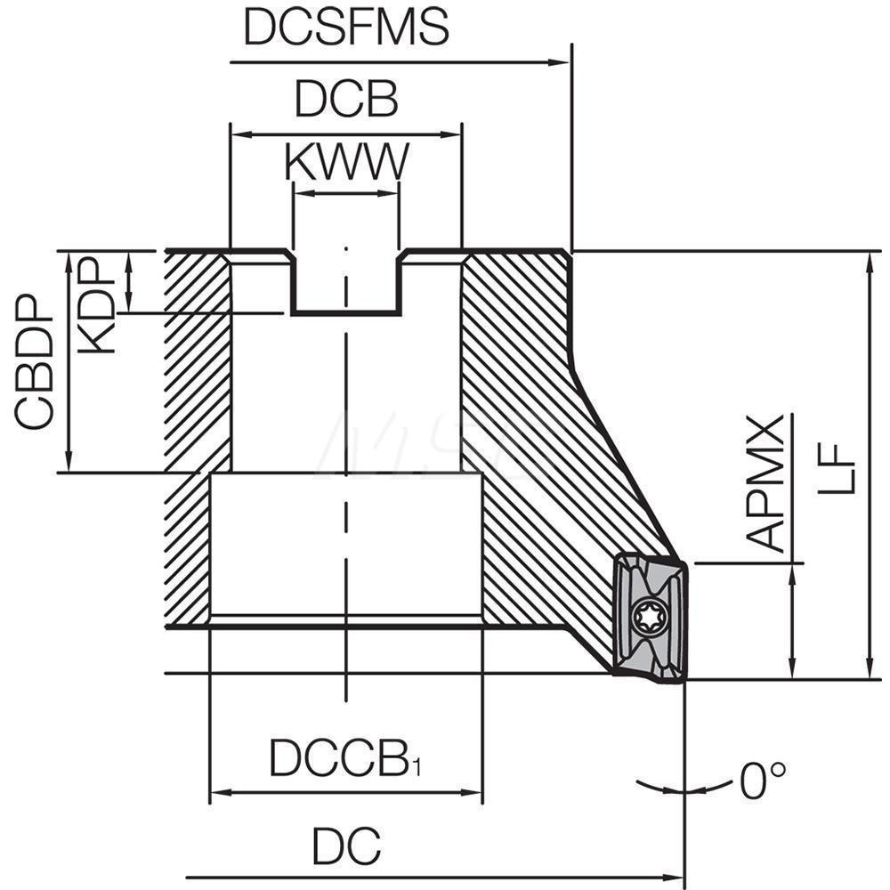 Kyocera 3" Cut Dia, 1" Arbor Hole Dia, 0.394" Max Depth, Indexable Square-Shoulder Face Mill - 8818498