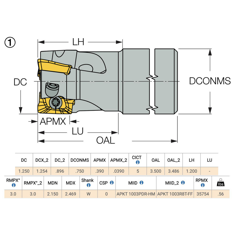 Iscar Indexable Square-Shoulder End Mill: HM90 E90A-D1.25-5-W.75, 1-1/4" Cut Dia, 0.394" Max Depth of Cut, 3/4" Dia Weldon Flat Shank - 3101940