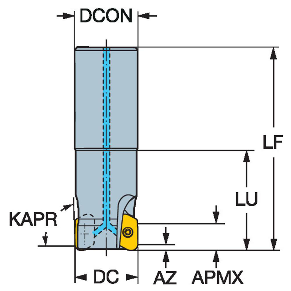 Sandvik Coromant 1" Cut Dia, Indexable Square-Shoulder Face Mill - 5740371