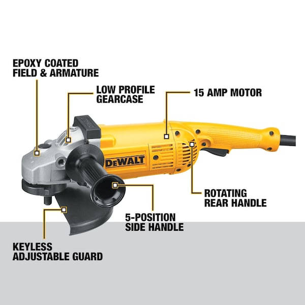 Dewalt 7" & 9" (180 mm & 230 mm) 6,000 rpm 5.3 HP Angle Grinder - D28499X