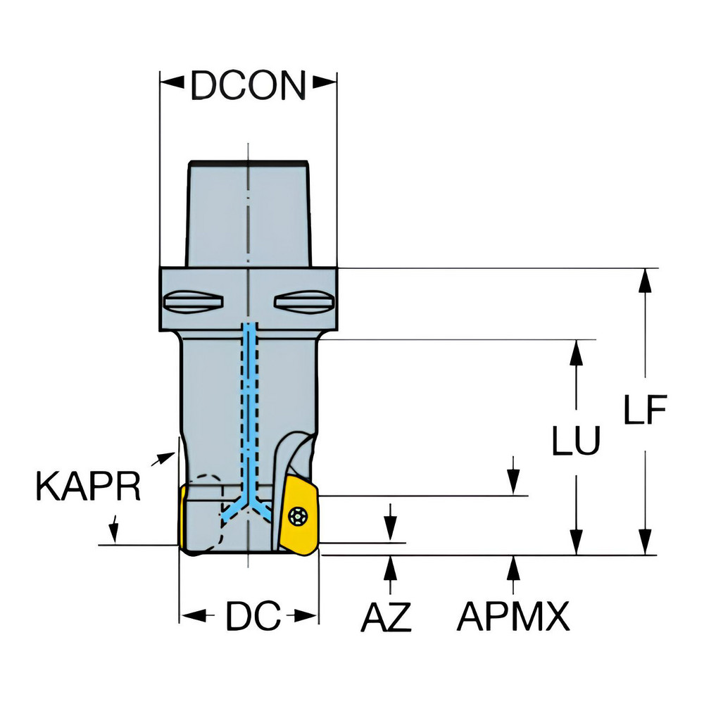 Sandvik Coromant 2" Cut Dia, 1.9685" Arbor Hole Dia, 0.7087" Max Depth, Indexable Square-Shoulder Face Mill - 5740365