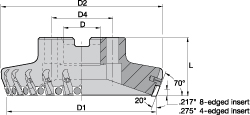 Kennametal 2" Cut Dia, 3/4" Arbor Hole, 5.89mm Max Depth of Cut, 70° Indexable Chamfer & Angle Face Mill - 1724378