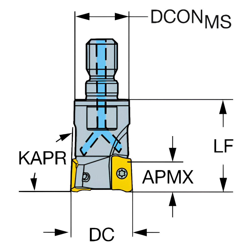 Sandvik Coromant 20mm Cut Dia, 17.8mm Arbor Hole Dia, 10mm Max Depth, Indexable Square-Shoulder Face Mill - 5746578