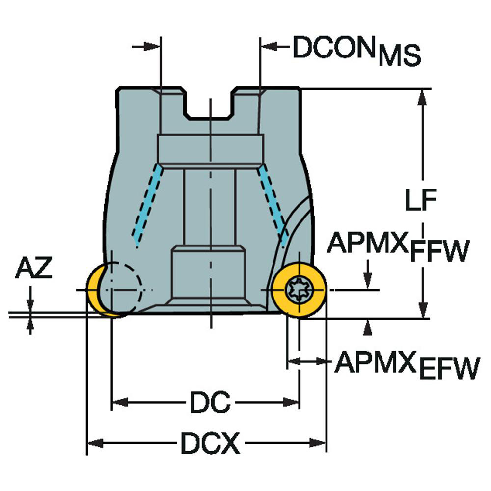 Sandvik Coromant Indexable Copy Face Mill: 3" Max Cut Dia, 1" Arbor Hole - 5739459