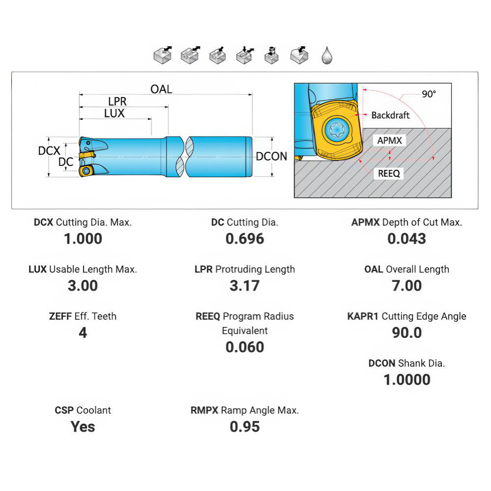 Ingersoll Cutting Tools Indexable High-Feed End Mill: 1TG1F-10032S1R01, 1" Cut Dia - 3029344