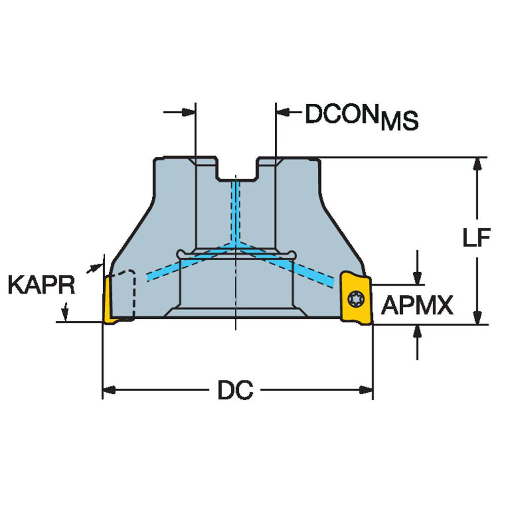 Sandvik Coromant 80mm Cut Dia, 25.4mm Arbor Hole Dia, 15.7mm Max Depth, Indexable Square-Shoulder Face Mill - 5740249