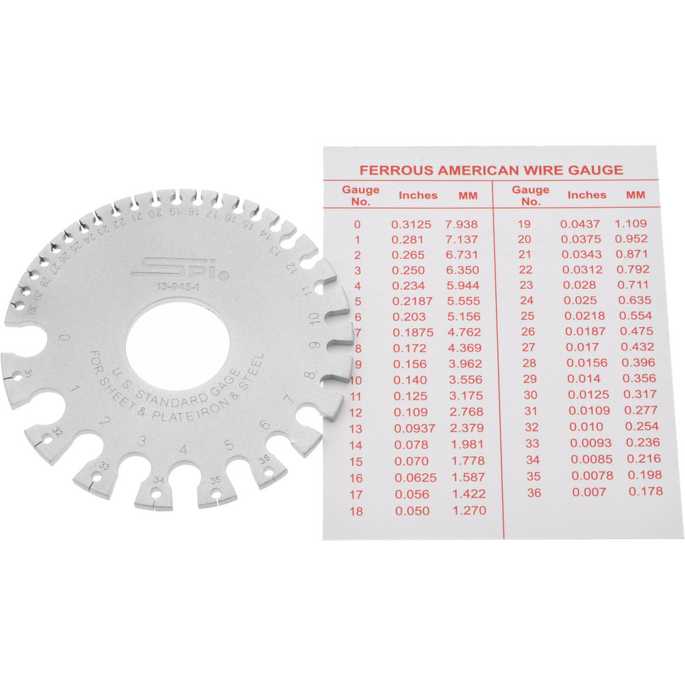 Sandvik Coromant Double End Neutral Indexable Cutoff Blade - 5735746