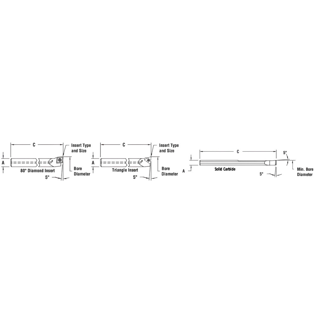 Parlec Indexable Boring Bar: BAR CB25-31T054, 0.3100" Min Bore - CB25-31T054