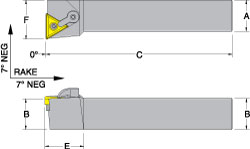 Hertel Indexable Turning Toolholder: MTFNL245D, Clamp & Screw - 1000162