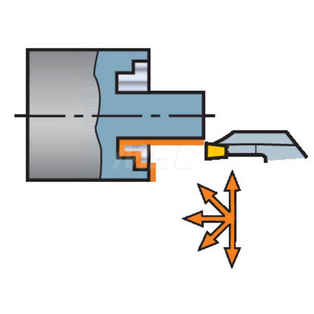 Sandvik Coromant Modular Grooving Head: Left Hand, Blade Holder Head, C5 System Size - 7602798