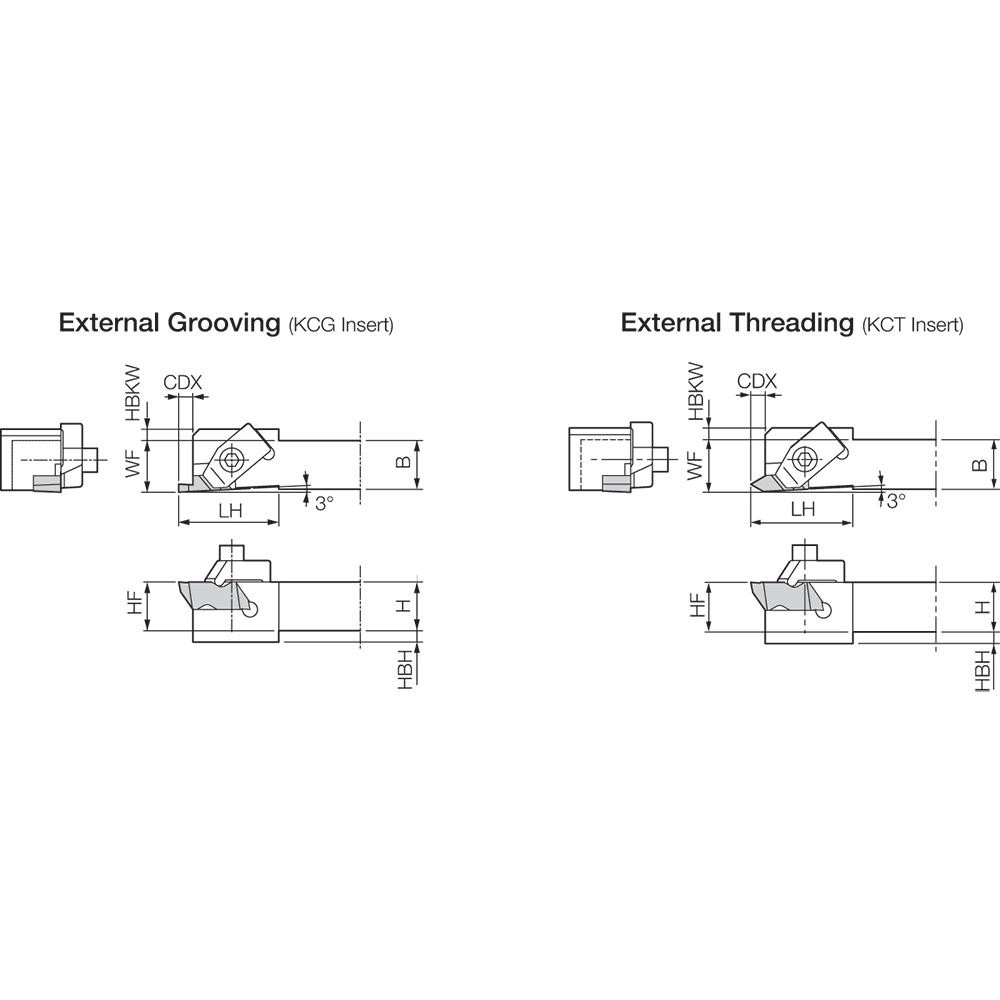 Kyocera Indexable Grooving Toolholder: KKCR1212M2150F, External, Right Hand - THT89055