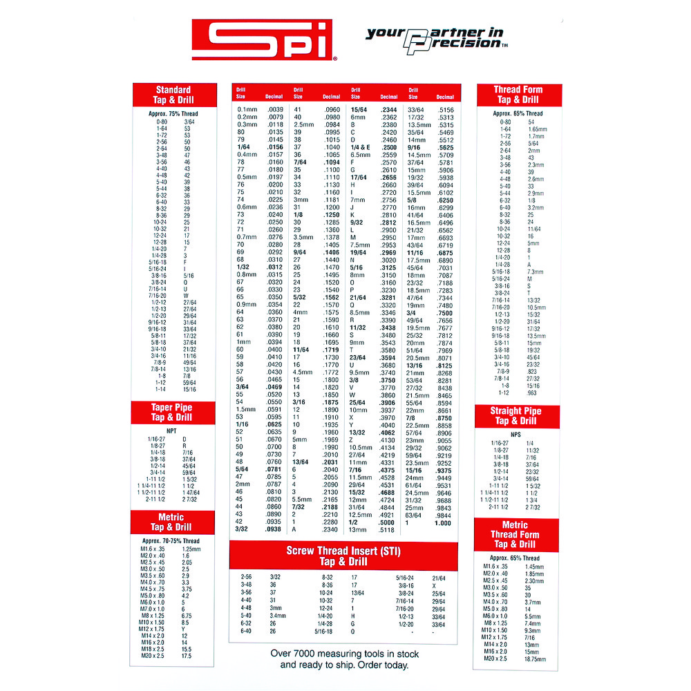 Iscar Indexable Boring Bar: S6-SWUBR-065, 0.2360" Min Bore, Right Hand, Steel - 3601275