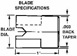 APT 1-1/4" Dia, 3/16" Thick, High Speed Steel Auxiliary Pilot Blade - DB40