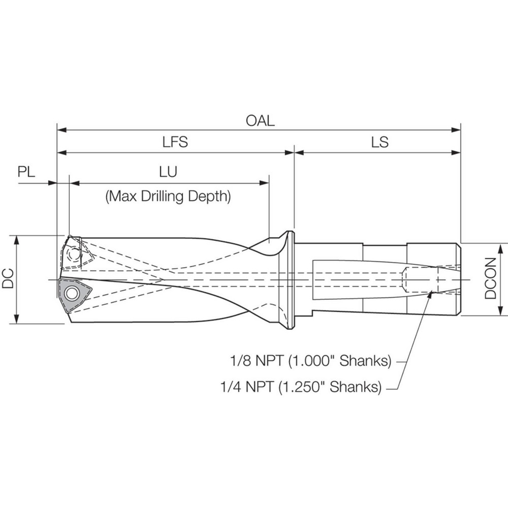 Kyocera Indexable Insert Drill: DR1469, 1-15/32" Max Dia, 2-3/4" Max Depth, 2xD, 1" Shank Dia - OTM86230