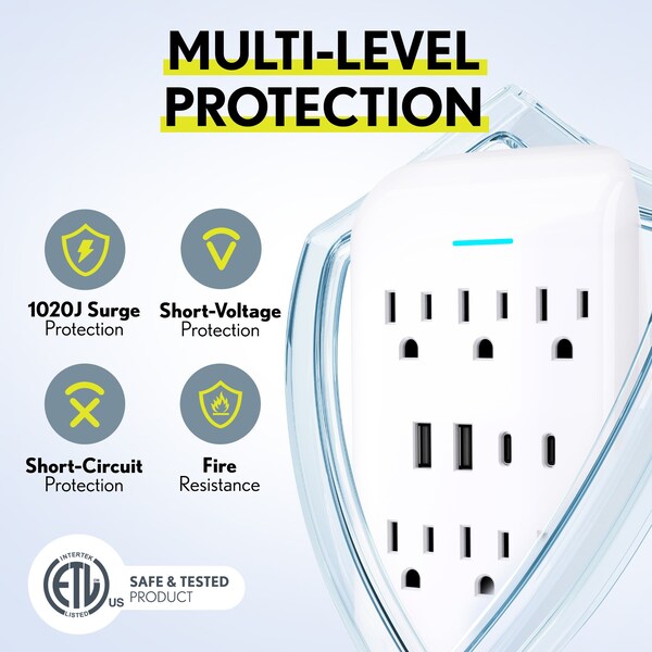 Overtime Multi Outlet Extender Wall Adapter w/ 2 USB and 2 USBC Fast Charging Ports, 6 AC Outlets - OTWP6AC4USB42