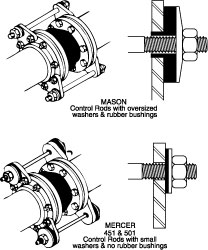 Mason Ind. 1-1/2" Pipe, EPDM Single Arch Pipe Expansion Joint - SFU-DI-1-1/2