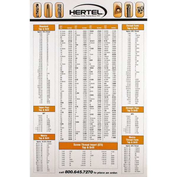 Made in USA 1/2" ID x 3/4" OD, 1/8" Wall Thickness, Cut to Length (100' Standard Length) Ester Urethane Tube - 39017