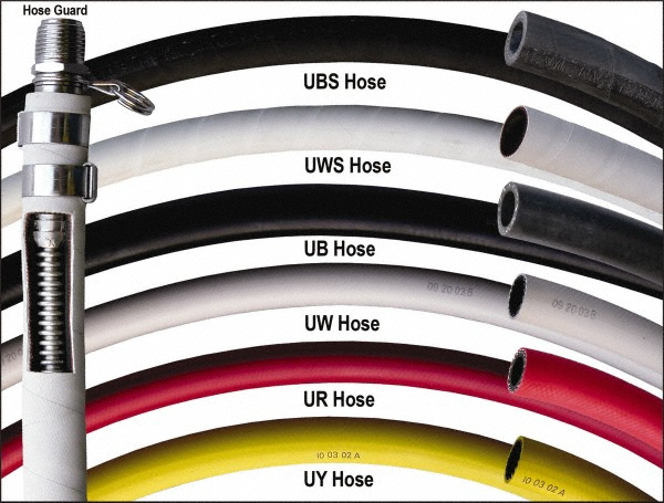 Continental ContiTech Fortress Washdown Hose: 3/4" ID - FRT075