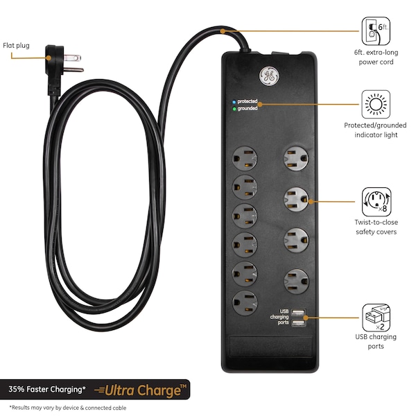Ge Surge, 10 Outlet 6Ft Cord 2USB Port 2.1A - 14096