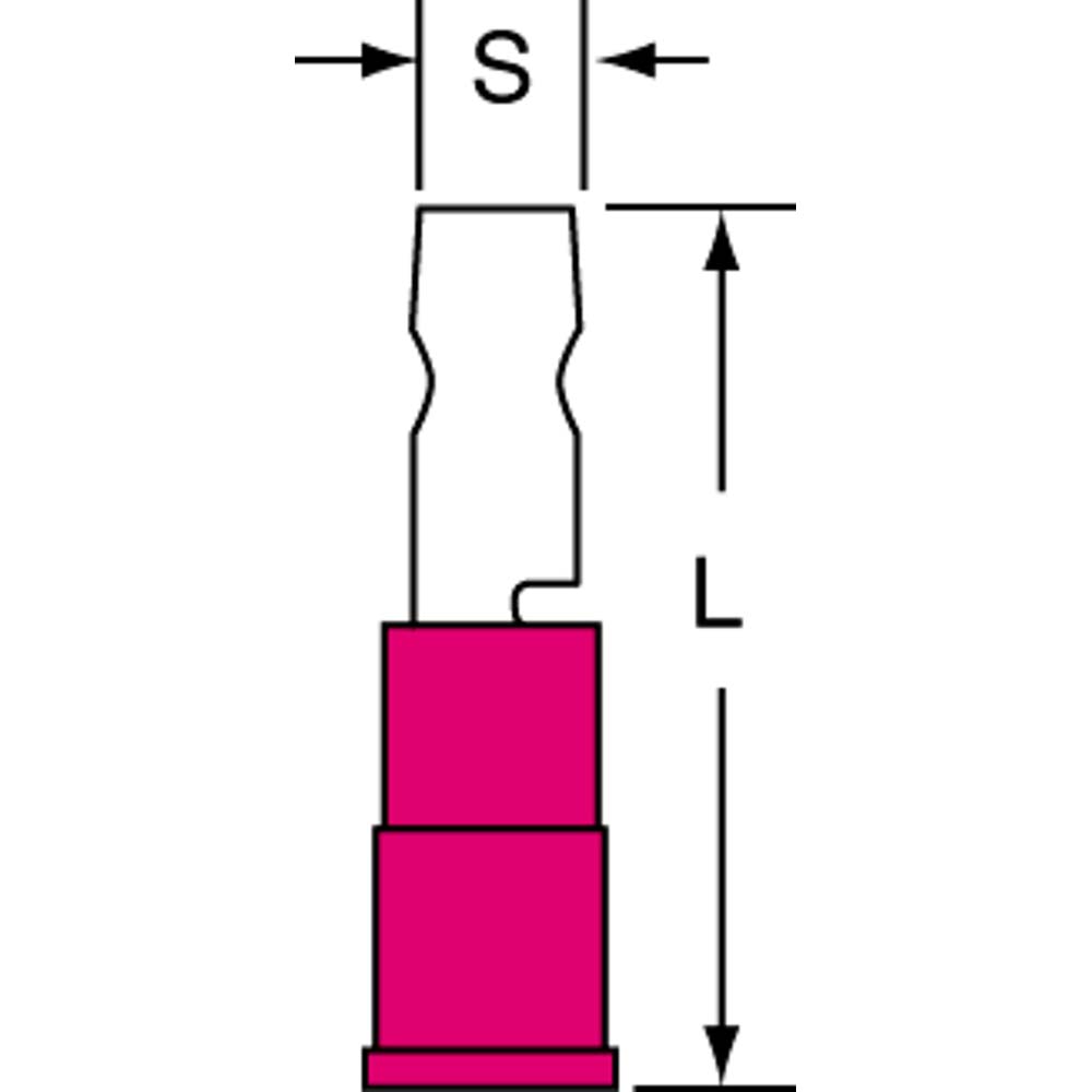 Value Collection 20 to 18 AWG Crimp Bullet Connector - BOW-71817M