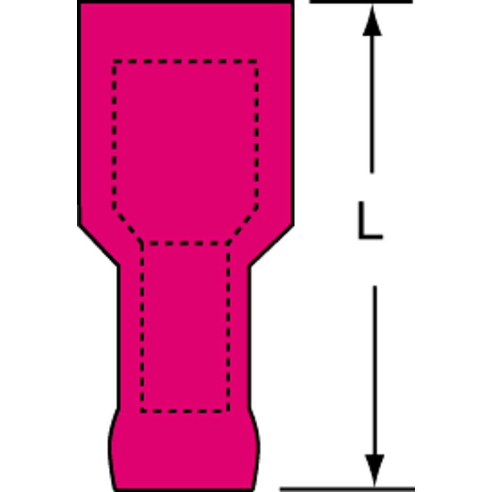 Value Collection Wire Disconnect: Female, Red, Nylon, 22-18 AWG, 1/4" Tab Width - BD-18385