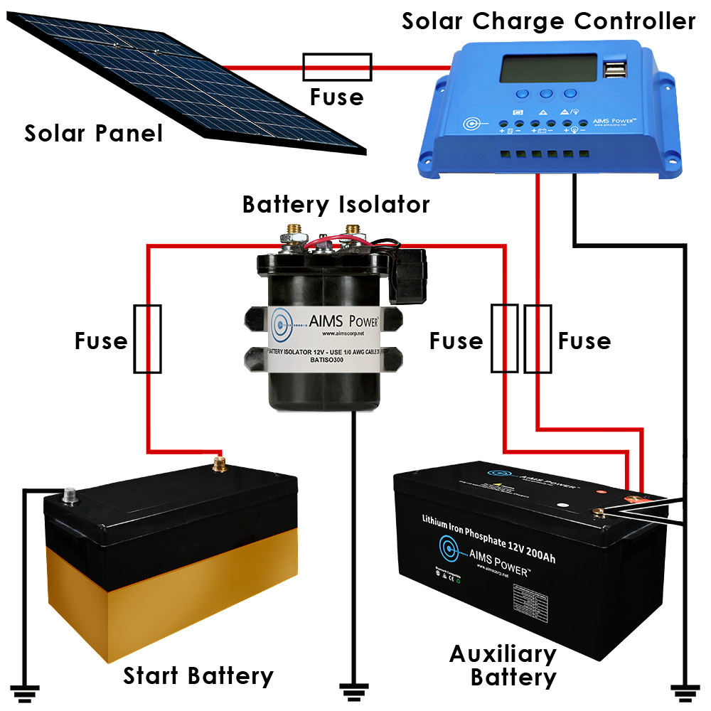 Aims Power Battery Connector Accessories: For Use With: Works with 12 V battery systems; Amperage: 300.0000; Voltage: 12.00 - BATISO300