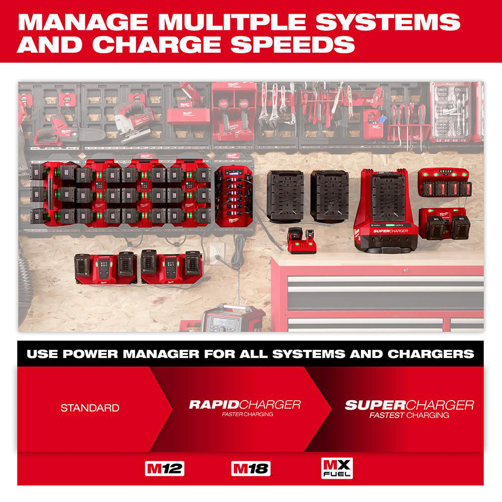 Milwaukee Tool Power Outlet Strips: Amperage: 15.0000; Voltage: 120 V - 3333-15A