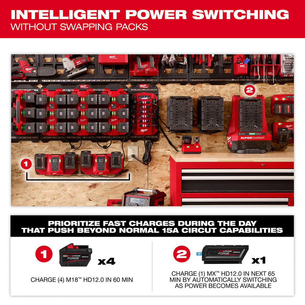 Milwaukee Tool Power Outlet Strips: Amperage: 15.0000; Voltage: 120 V - 3333-15A