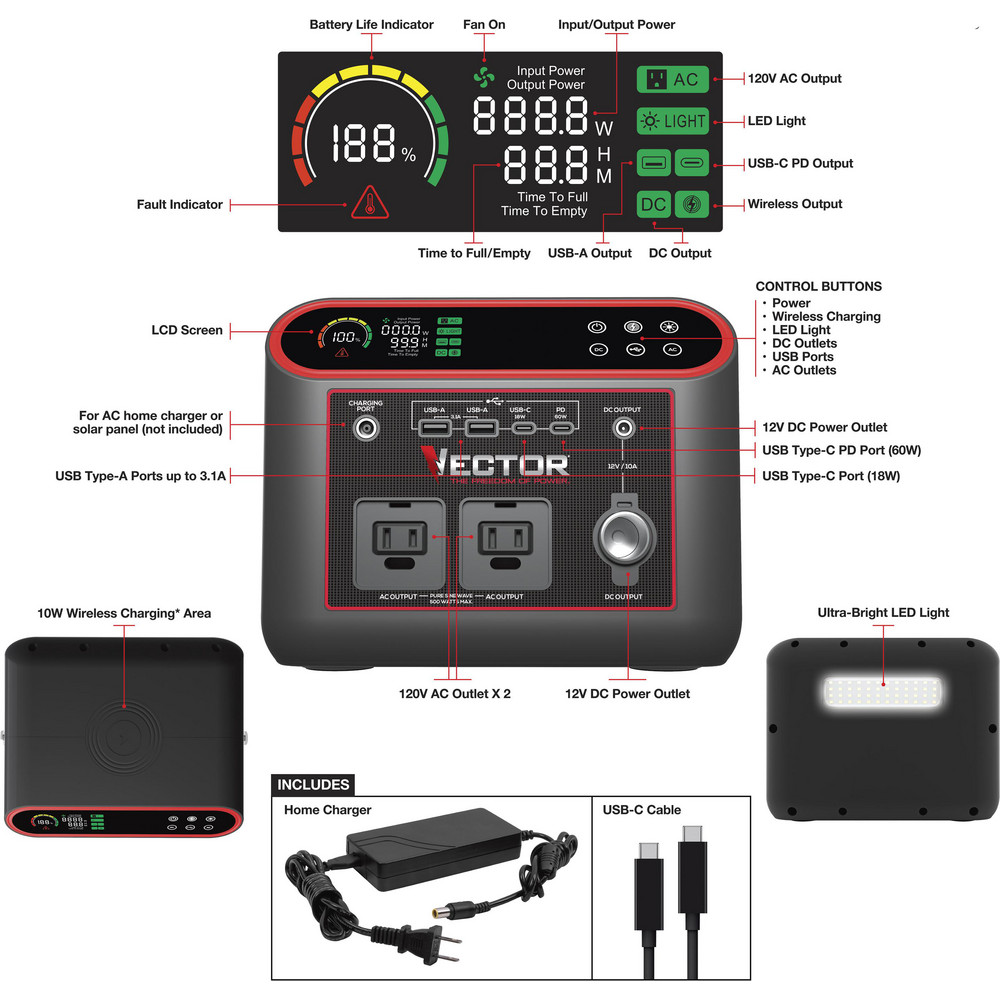 BACCUS Power Supplies; Mounting Type: Benchtop; Output Wattage: 500 W; Maximum Input Voltage: 25; Minimum Input Voltage: 19; Regulation Type: Switching; Number of Outputs: 9; Output Voltage: 110 V; Output Amperage (mA): 4.5; Efficiency: 90; Overall Length: 12.50; Connection Type: 8mm Barrel Pin - VECLIPS6