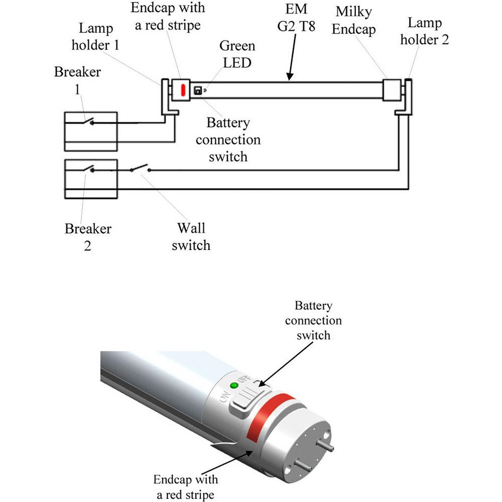 Aleddra Emergency Lights: Emergency Light Type: Emergency Lighting Unit; Number of Heads: 1; Lamp Type: T8 - T4EMT8G215W35K
