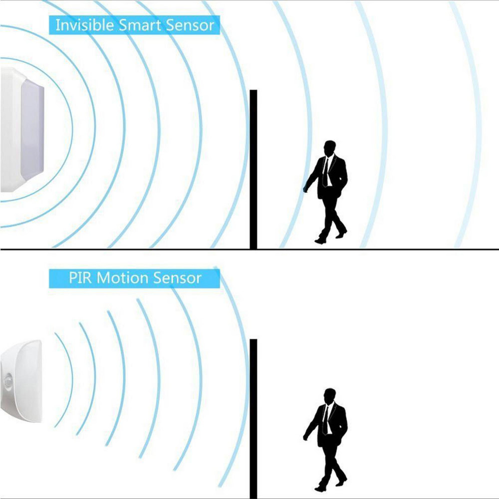 eSenLite Wall Pack Light Fixtures: Lamp Technology: LED; Ip Rating: IP66 - EE112W-WW