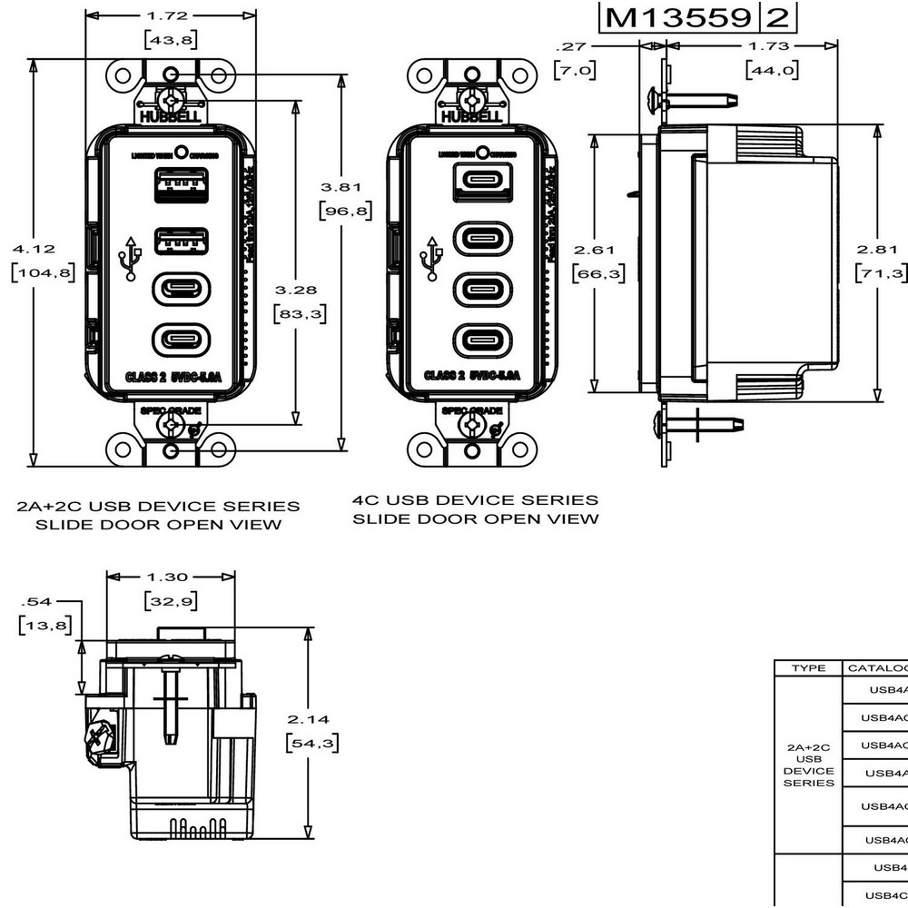 Hubbell Wiring Device-Kellems USB Receptacles: Usb Connection Style: Standard; Number of USB Ports: 4; Number Of Usb Ports: 4; Charging Power: 5 A - USB4ACW