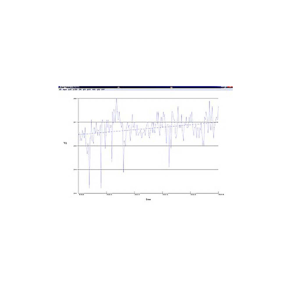 PCE Instruments Power Meters; Meter Type: Power Quality Analyzer; Application: Power Meter; Maximum Current Capability (A): 3000.00; Maximum Solar Power Measurement: 9999 kW; Power Factor: 1; Peak Capture: Yes; Storage: 512; Cat Rating: CAT III; Data Logging: Yes; Overall Height: 10.1 in; Overall Length: 6.10 - PCE-830-2
